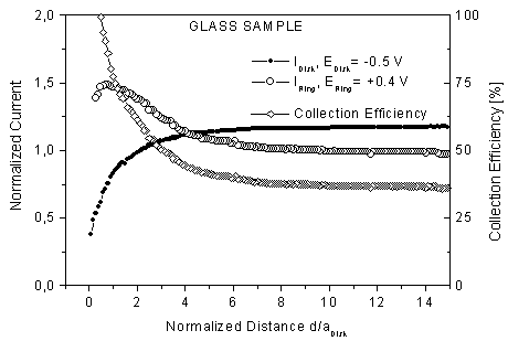 heptoct3